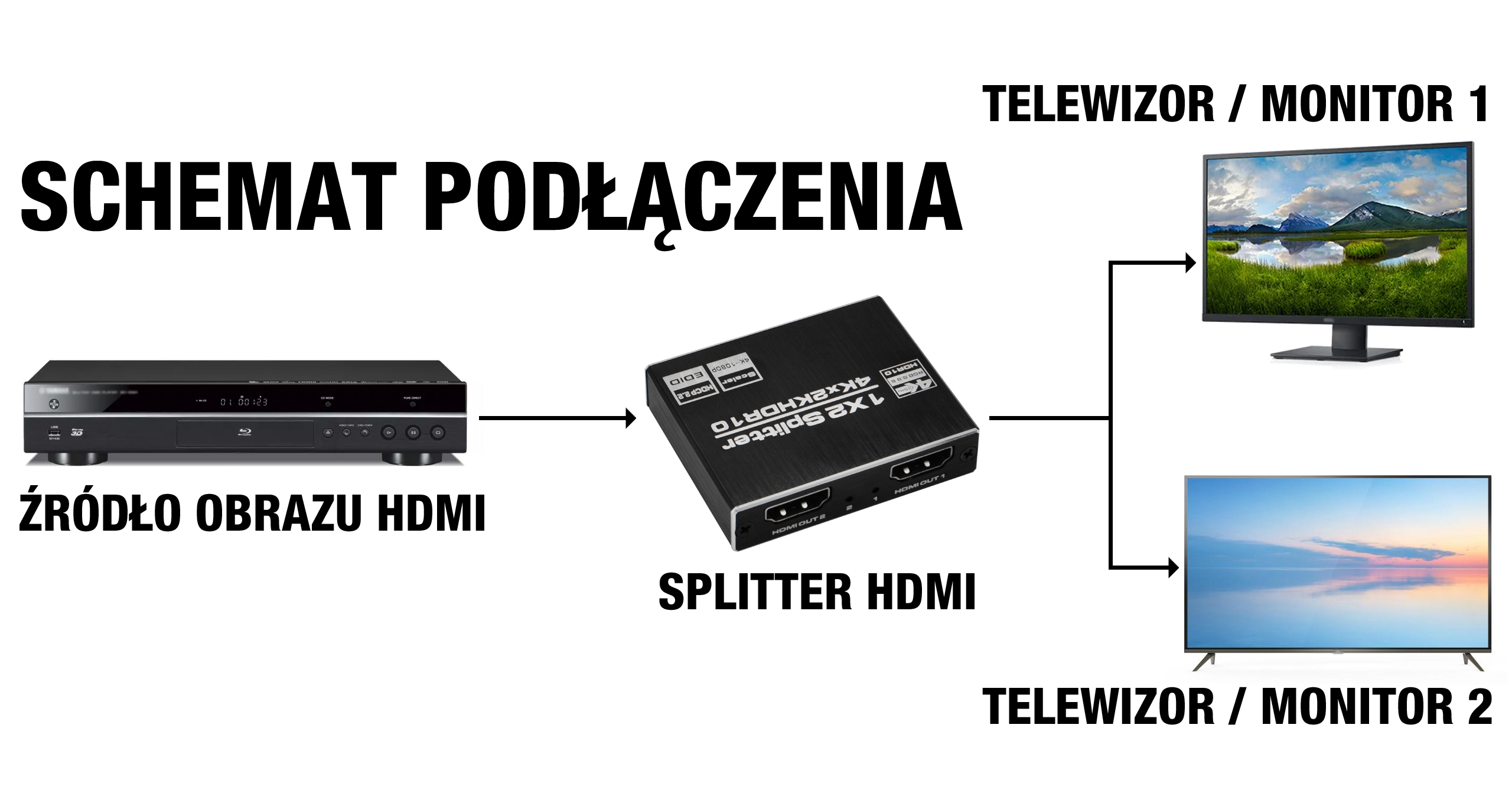 WireWay WW411012 - cecha1